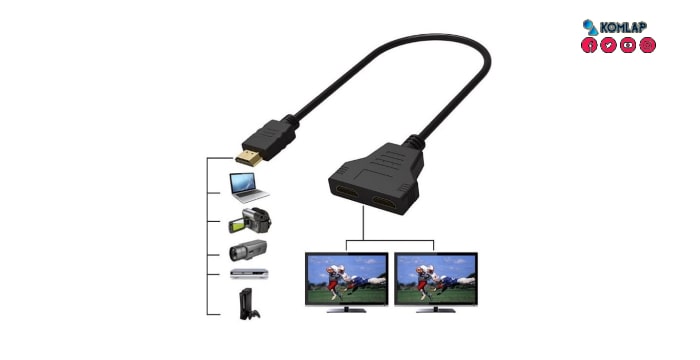 Kabel HDMI Splitter